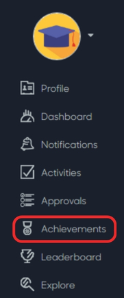 AchievementFormatting1.jpg