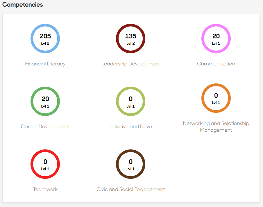 competencies.PNG