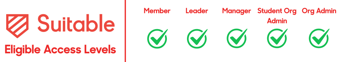 All Org Levels.png